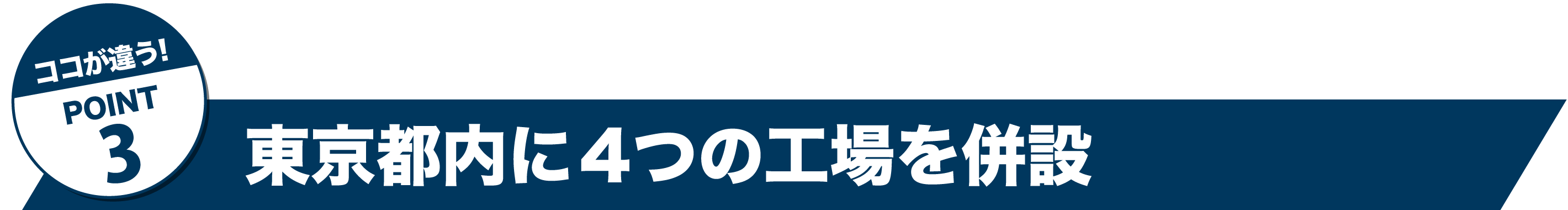 4つの工場